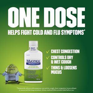 Image text scattered among a Mucinex Multi-Action Wet & Dry Cough Liquid packshot and Mr. Mucus mascot against a green background.